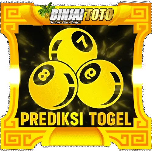 PREDIKSI TOGEL